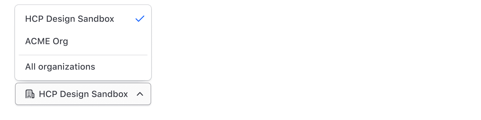 Example of proper checkmark list items
