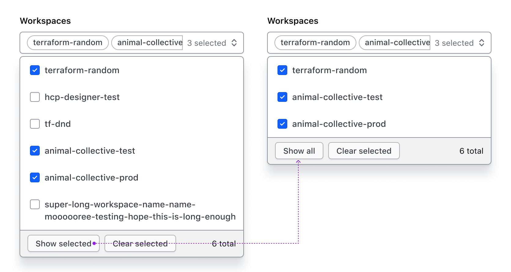 Flow showing the behavior of the show selected button and how it toggles the list to only display selected list items