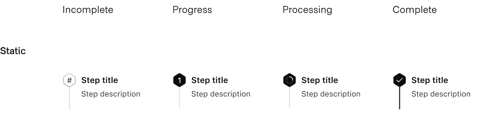 Stepper list steps only have one state for each of the statuses because they are not interactive.
